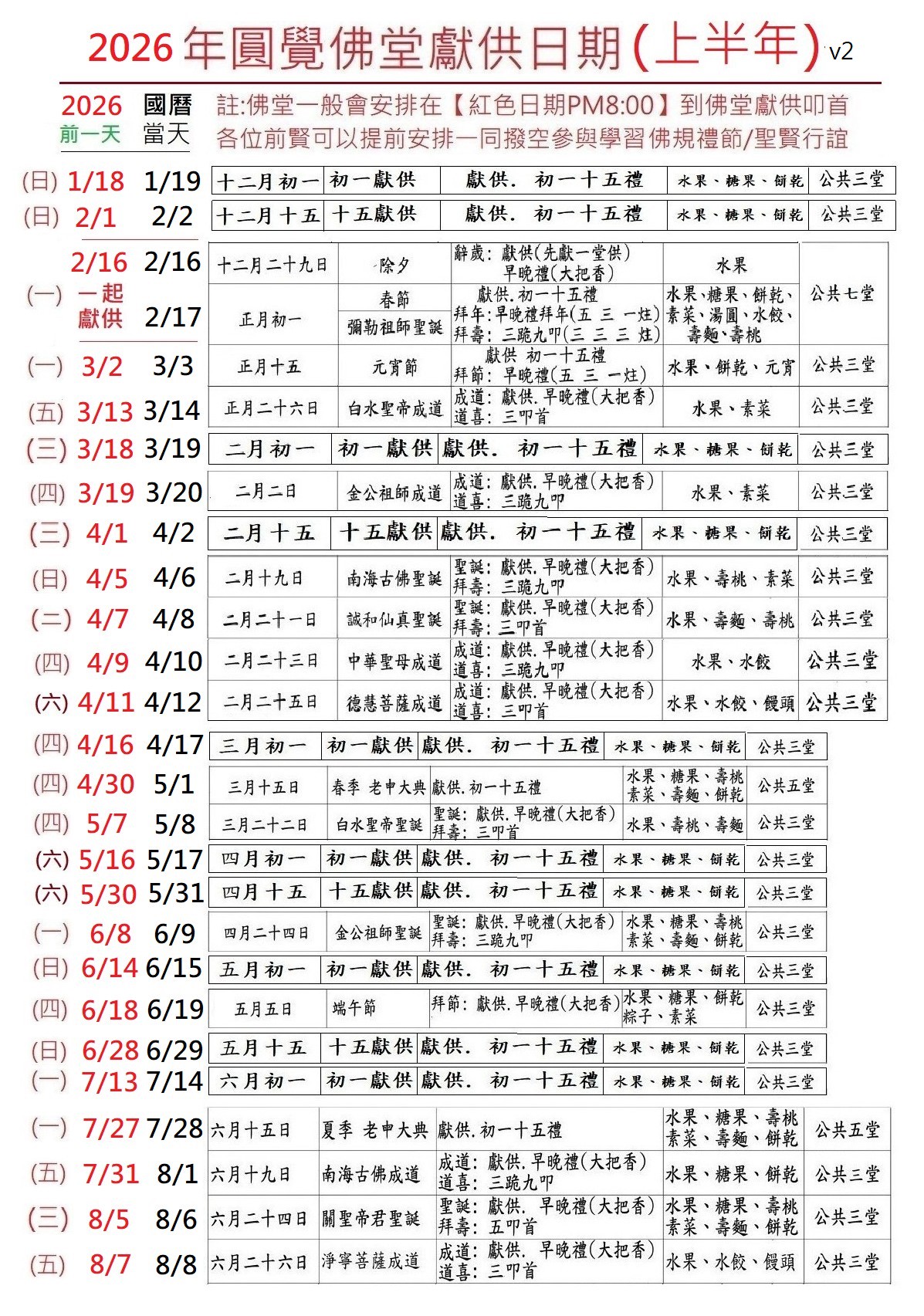 115年上半年圓覺佛堂獻供日期